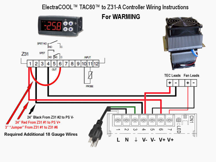 Z31-A Wiring for Warming
